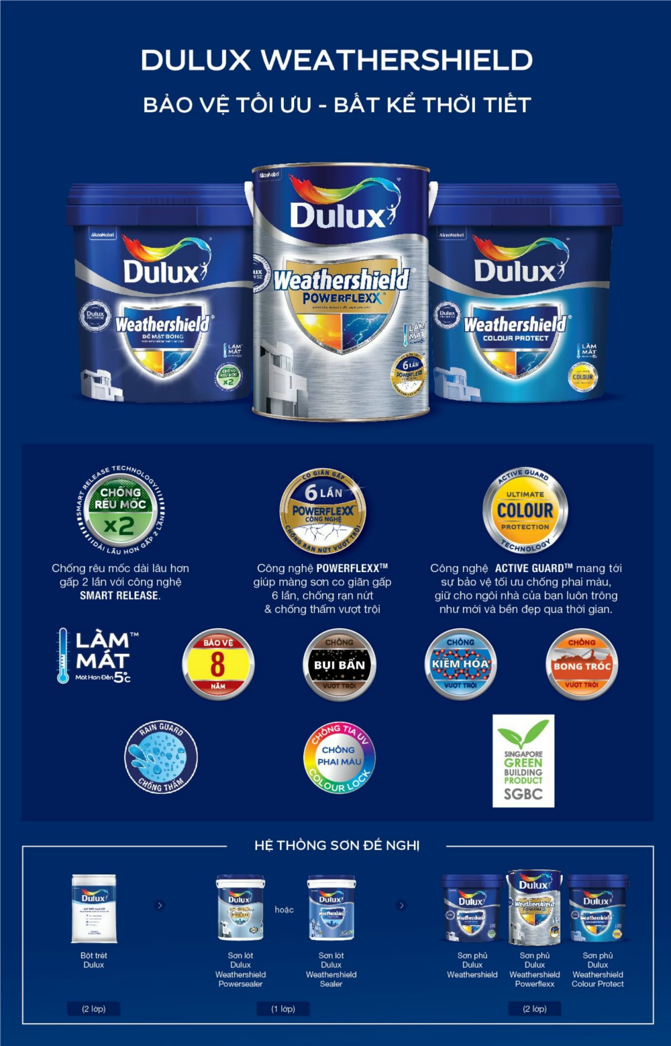 bang-mau-Dulux-Weathershield-son-ngoai-that-bao-ve-toi-uu-5